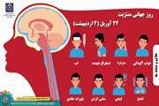  روز جهانی مننژیت ۲۴ آوریل (۴ اردیبهشت) 